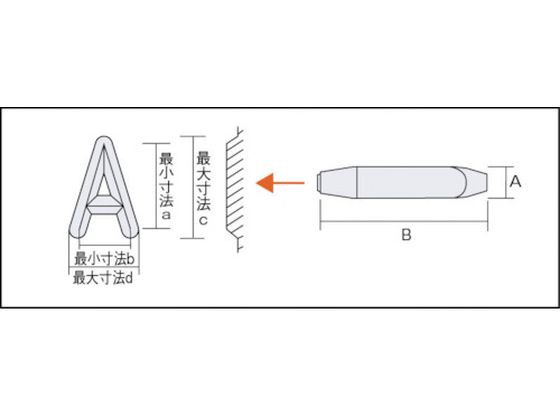 英字刻印セット 10mm トラスコ中山 2284901｜au PAY マーケット