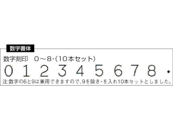 逆数字刻印セット 2.5mm トラスコ中山 2285053｜au PAY マーケット