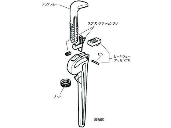 アルミストレートパイプレンチ 900mm Ｒｉｄｇｅ Ｔｏｏｌ Ｃｏｍｐａｎｙ 1209116