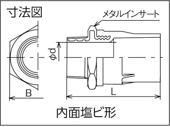 HIメタルバルブソケット HI-MVS 13 クボタケミックス 4463633の通販は