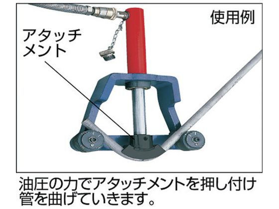 スーパー/パイプベンダー(油圧式)適用パイプ呼び:15A・20A・25A スーパーツール 3321347