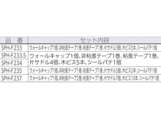 フレア配管セット 因幡電機産業 7615574の通販はau PAY マーケット