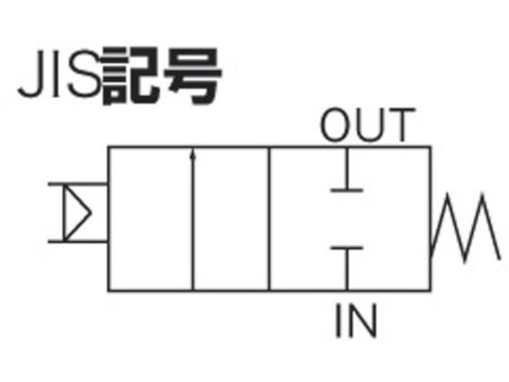 空気用パイロットキック式2ポート電磁弁 CKD 1103415