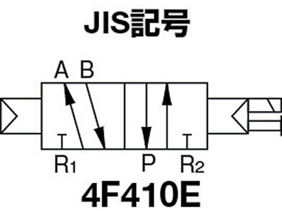 パイロット式 防爆形5ポート弁 4Fシリーズ(シングルソレノイド) CKD 3767922