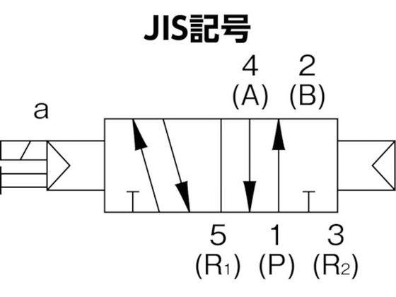 パイロット式5ポート弁 4GA・4GBシリーズ CKD 7731191の通販は