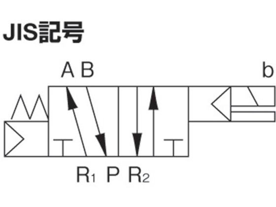 4Kシリーズパイロット式5ポート弁セレックスバルブ 6.3C[dm[[の3 CKD 1125940