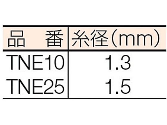 TRUSCO/エコ多目的ネット 目合25mm 幅3.6m×長さ3.6m グリーン トラスコ