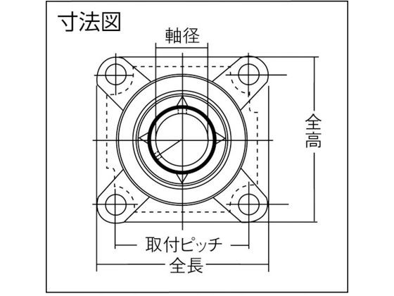 NTN/G ベアリングユニット(円筒穴形、止めねじ式)軸径80mm全長 ＮＴＮセールスジャパン 8197171｜au PAY マーケット