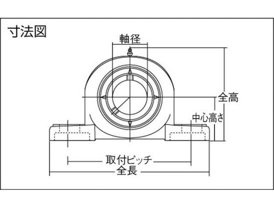 NTN/G ベアリングユニット(止めねじ式) 軸径65mm 中心高さ90m ＮＴＮ