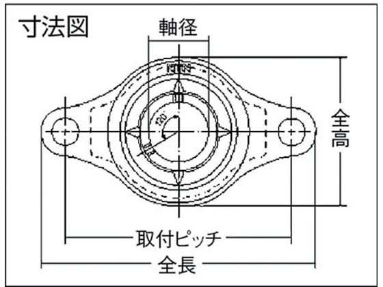 NTN/G ベアリングユニット(止めねじ式)軸径50mm全長189mm全高 ＮＴＮ