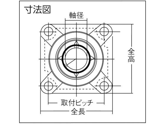 NTN/G ベアリングユニット(テーパ穴形アダプタ式)軸径80mm内輪径9