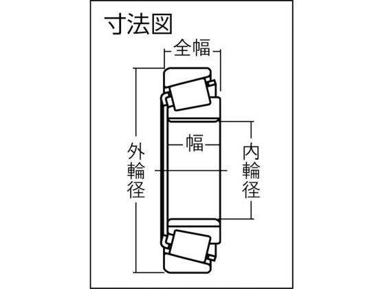 ＮＴＮ 円すいころ軸受 内輪径１４０ｍｍ 外輪径２５０ｍｍ 幅４２ｍｍ