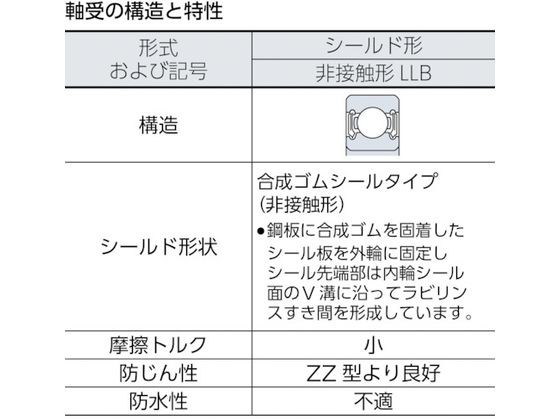 NTN B 中形ボールベアリング 6313LLB(2139936) JAN：4547359005745-