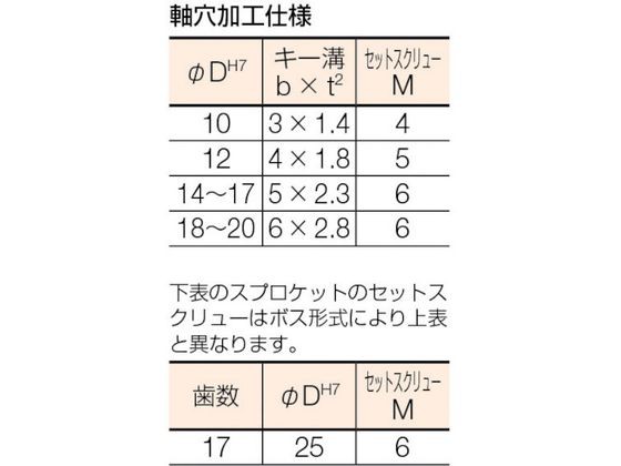 FBスプロケット35 歯数20 外径66 軸穴径14 片山チエン 2961865の通販は