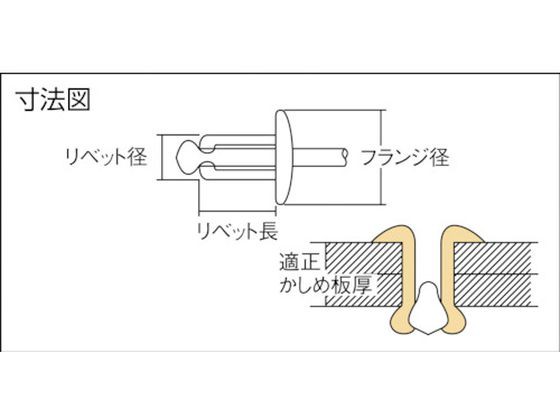 ブラインドリベット(SUS／SUS) 5-2 (500本入) トラスコ中山 3288684