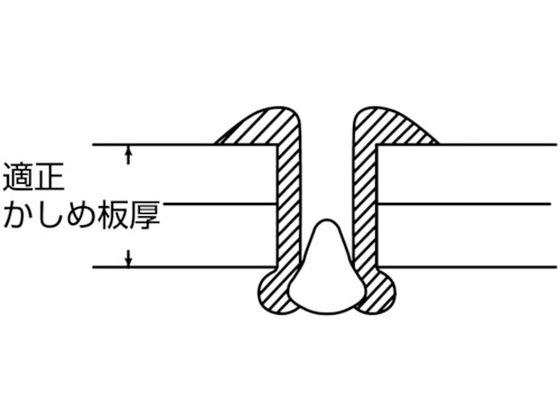 エビ/ブラインドリベット(ステンレス／ステンレス製) 5-8(1000本入) 箱