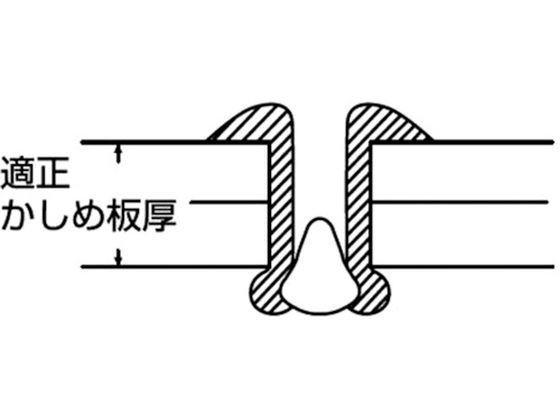 エビ/ブラインドリベット(スティール／スティール製) 6-6(1000本入) 箱