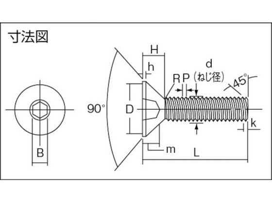 六角穴付皿ボルト 黒染め 全ネジ M4×6 50本入 トラスコ中山 1638084 ボルト
