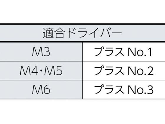 トラス頭タッピングねじ 三価白 M5×16 45本入 トラスコ中山 2857391 ネジ