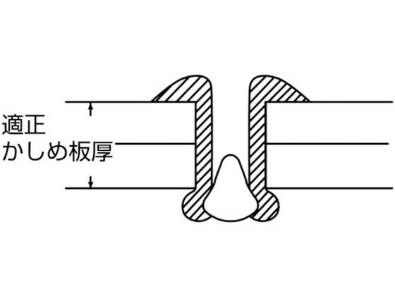 エビ/ブラインドリベット(ステンレス／ステンレス製) 6-16(150本入) エコB ロブテックス 3383067の通販は