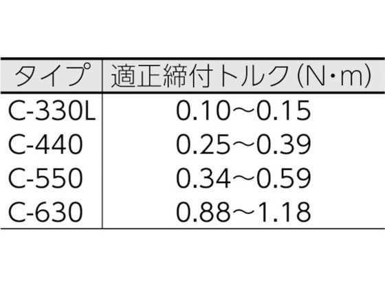 ウェルナット C-330L M3ゴムナット (1000個入) ポップリベット