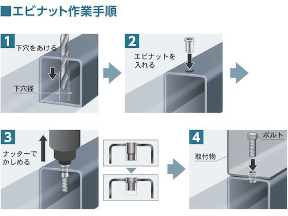 エビ/ブラインドナット エビナット (薄頭・アルミ製) 板厚3.5 M4×0. ロブテックス 3723666