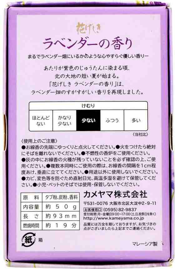 花げしき 桜の香り ミニ寸 50g うららかな春の日の心はずむ香りを再現