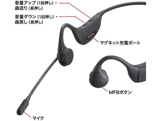 骨伝導ヘッドセット サンワサプライ MM-BTSH65BKの通販は