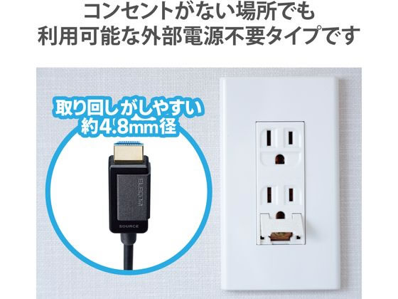 エレコム 長尺HDMIケーブル アクティブオプティカル DH-HDLO21A10BK ELECOM エレコム PC機器 長尺HDMIケーブル アクティブオプティカル DH
