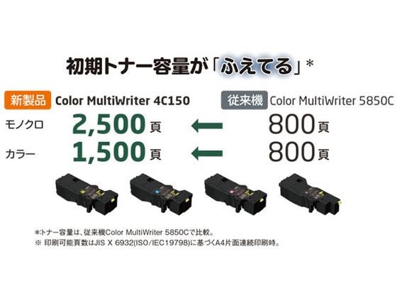 A4カラーページプリンタ MultiWriter 4C150 ＮＥＣ PR-L4C150