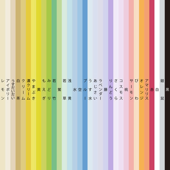 北越コーポレーション 紀州の色上質A3Y目 薄口 浅黄 1箱(2000枚:500枚×4冊) AV デジモノ プリンター OA プリンタ用紙[▲][TP] 北越コーポレーション 紀州の色上質A3Y目 薄口 浅黄 1箱 （2000枚:500