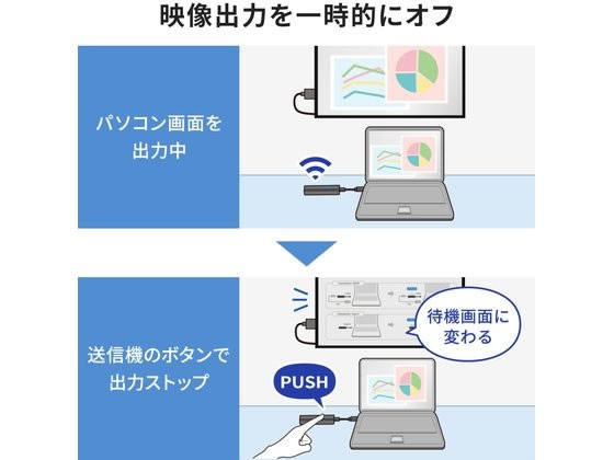 4K対応ワイヤレスHDMIエクステンダー サンワサプライ VGA-EXWHD12C