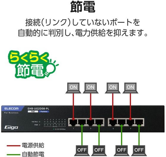 スイッチングハブ 8ポート PoE アンマネージ エレコム EHB-UG2D08-PL