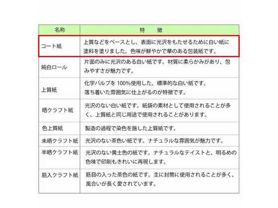 包装紙 全判 花づくし 100枚 ヘイコー 002353000