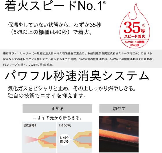 石油ファンヒーター 3.5Lタンク Kタイプ 2.5KW ダイニチ FW-25S6-S