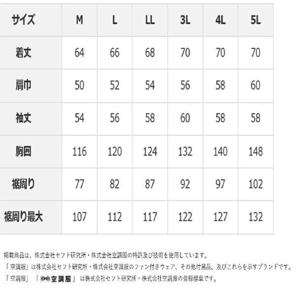 人気絶頂 KU90600 空調服 R 裏地式綿厚手 FA01012K50 (ファンカラー：グレー)・CB01011・BT01412セット ダークブルー  4L [△][TP] 通販
