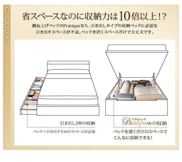 収納付きベッド シングルベッド セミダブルベッド 収納 収納付き 収納ベッド 大容量 収納ボックス 布団 敷き布団 マルチラススーパースプ