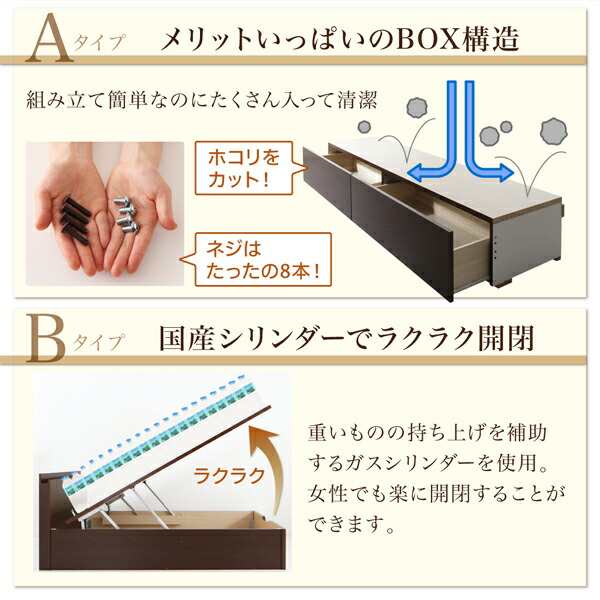 お客様組立 壁付できる棚コンセント付国産ファミリー収納ベッド スタンダードポケットコイルマットレス付き A(S)+B(SD)タイプ  ワイドK220｜au PAY マーケット