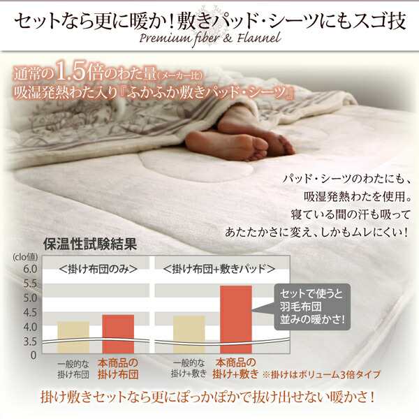 毛布 ケット 掛け布団 2枚合わせ プレミアムな肌触り 北欧モダンスタイル ボリュームが選べる毛布布団シリーズ 毛布掛布団単品 高吸湿発熱わた入り 薄掛けタイプ セミダブルの通販は