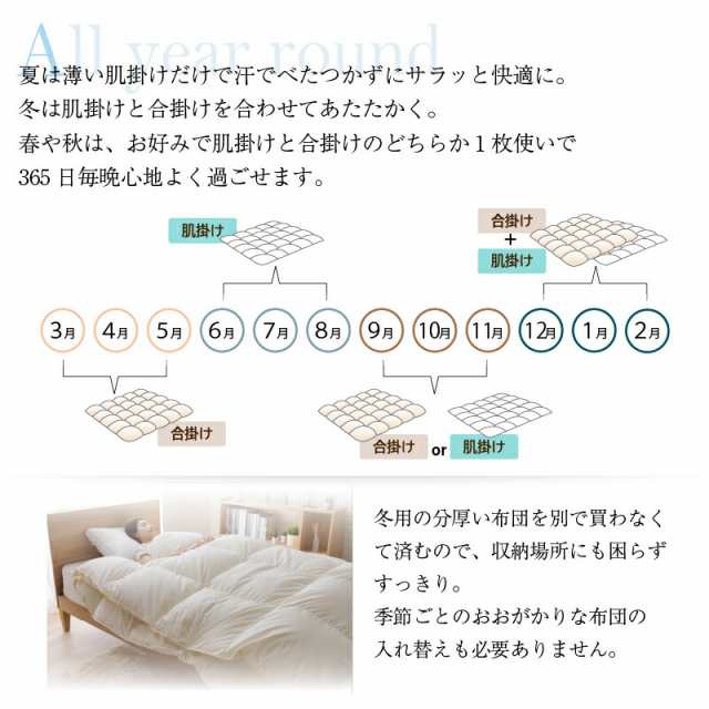 羽毛布団 セミダブル 羽毛 布団 日本製 防ダニ 国産 国内洗浄 春用 秋