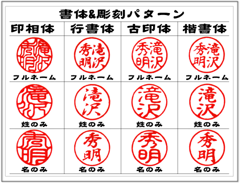 送料無料 かわいい印鑑 セレクトインka 2まだら赤模様12 0mm 60mm 銀行印 認印サイズ の通販はau Pay マーケット ハンコのミナミ