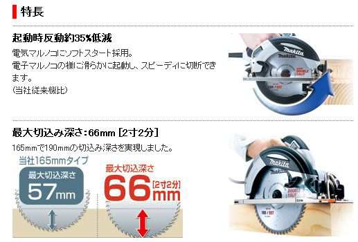 【くずは金物店】マキタ　電子造作用精密マルノコ　５７１０ＣＳＰ