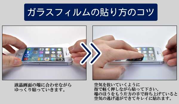 iPhone4 iPhone4S用 4構造 液晶ガラス保護フィルム 傷 ほこりから守る