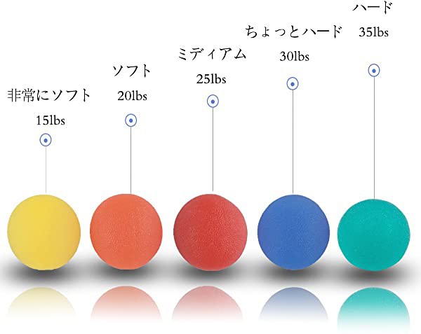 ゴムエッグ ハンドエクササイズボール 丸型 リハビリテーション 握力トレーニング ストレス緩和 指トレーニング5個入り 硬さレベ の通販はau Pay マーケット Lavett