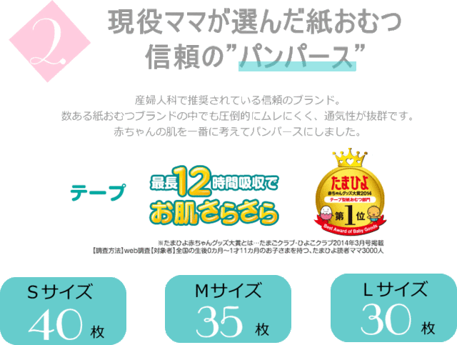 出産祝いギフト おむつケーキ 送料無料 大人気海外ブランド Gund 3段おむつケーキふわふわテディ付き の通販はau Pay マーケット Airimbaby