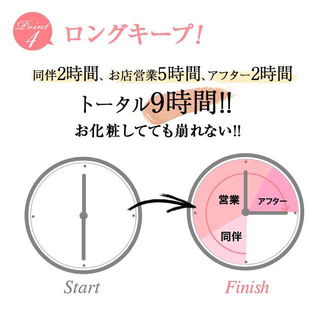 ファンデーション リキッド クリーム 日本製 ミネラルbbクリーム リキッドファンデーション 日焼け止め 保湿 化粧下地 Uvカット 美容液の通販はau Pay マーケット Dazzystore 下着 ドレス毎日発送