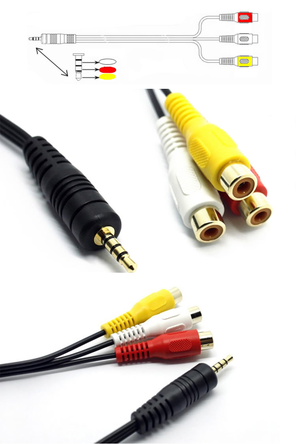 送料無料 海外 4極3 5mmｽﾃﾚｵ ｵｽ ﾋﾟﾝﾌﾟﾗｸﾞ Rca X3 ﾒｽ 変換ｹｰﾌﾞﾙ 長さ 約0 2ｍ 納期 約2 3週間 の通販はau Pay マーケット 株式会社candy