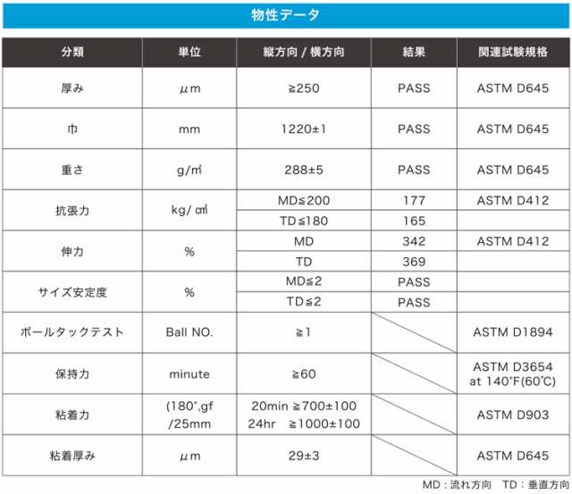 女性の一人暮らし人気商品 防犯カメラ 防犯灯等の防犯グッズと併用 ブラインドと併せて目隠しウィンドウフィルムプライバシーシールの通販はau Pay マーケット アトマイズ