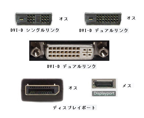 送料無料 DisplayPort to DVI-D (24+1)ピン オス−メス 変換アダプタ