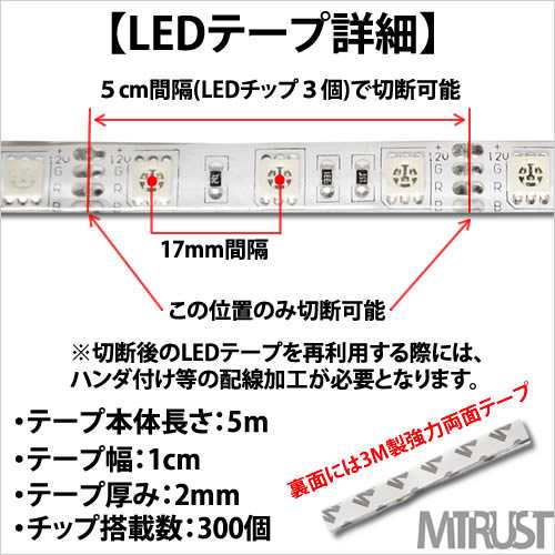 家庭用 Led テープ ライト Rgbフルカラー Smdチップ300連 72w 7色発光